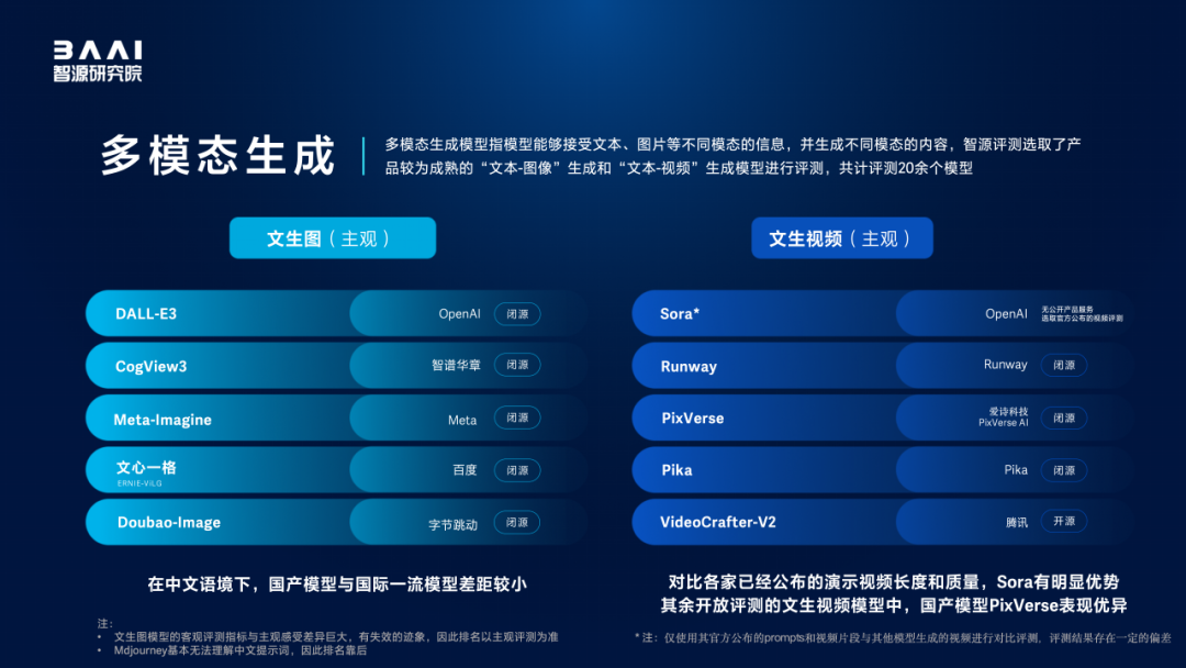 pixverse ai mod apk